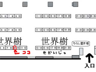 サークルの配置